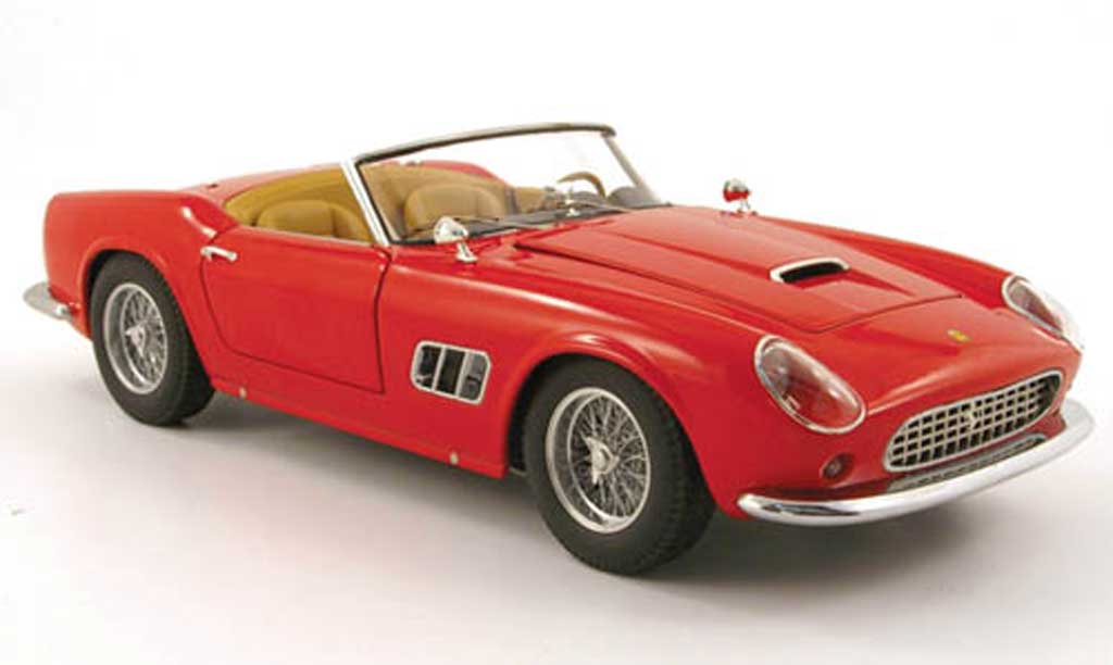 Ferrari 250 GT Berlinetta (1:24)