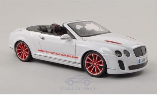 Diecast model cars Bentley Continental T 1/18 Burago Supersports Convertible ISR white/Dekor Bentley Continental T 1/18 Burago Supersports Convertible ISR white/Dekor diecast model cars