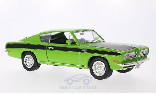 Diecast model cars Plymouth Barracuda 1969 1/18 Lucky Die Cast green/matt-black 1969 Plymouth Barracuda 1969 1/18 Lucky Die Cast green/matt-black 1969 diecast model cars