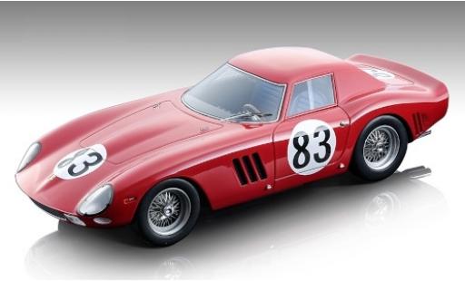 Diecast model cars Ferrari 250 1/18 Tecnomodel GTO No.83 SEFAC 1000km Nürburgring 1964 M.Parkes/J.Guichet Ferrari 250 1/18 Tecnomodel GTO No.83 SEFAC 1000km Nürburgring 1964 M.Parkes/J.Guichet diecast model cars