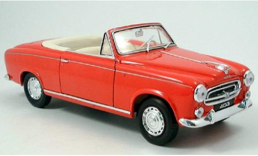 Diecast model cars Peugeot 403 1/18 Welly Cabriolet rot offen 1957 1:18 Peugeot 403 1/18 Welly Cabriolet rot offen 1957 1:18 diecast model cars